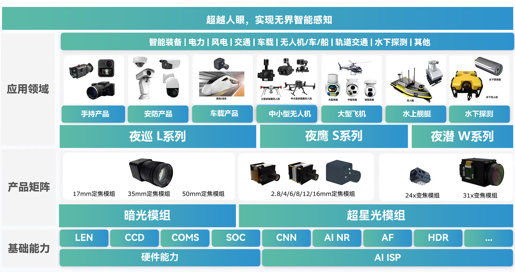 微信图片_20260116202944_179_1279